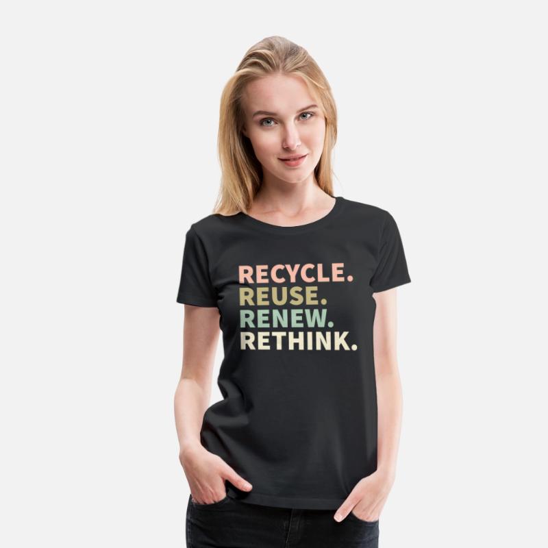 Recycle Reuse Renew Rethink Environtal