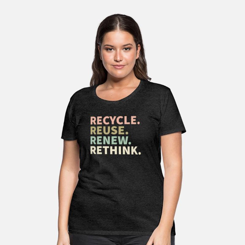 Recycle Reuse Renew Rethink Environtal