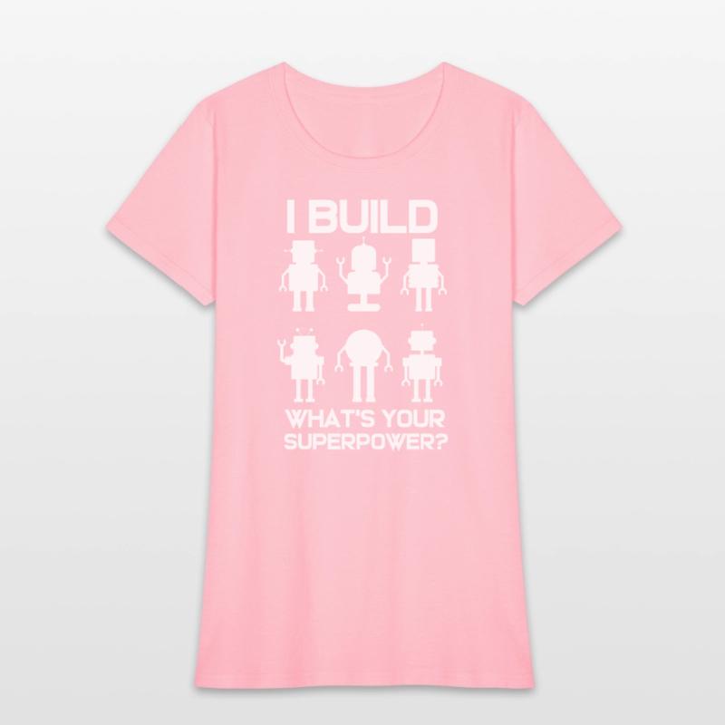 Robotics Engineer Build Robots