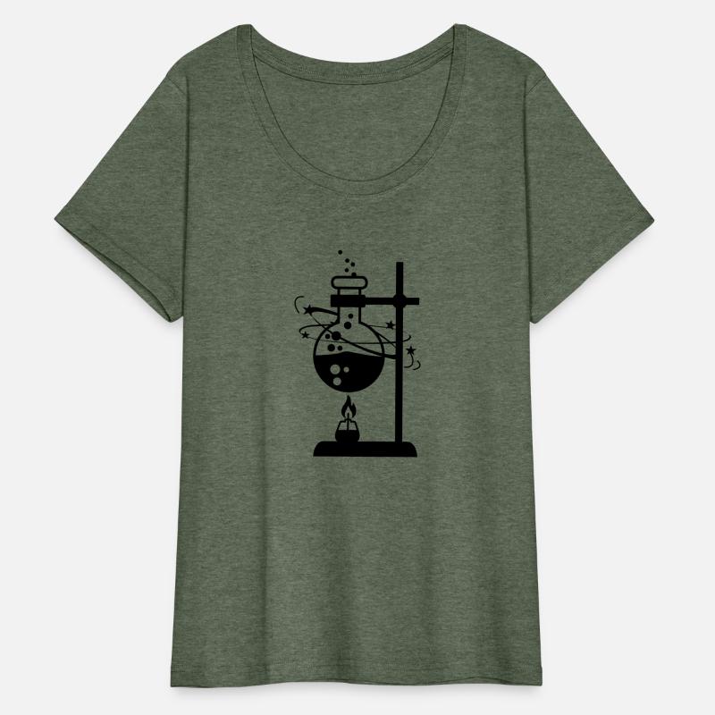 Scientific research bottle with brew