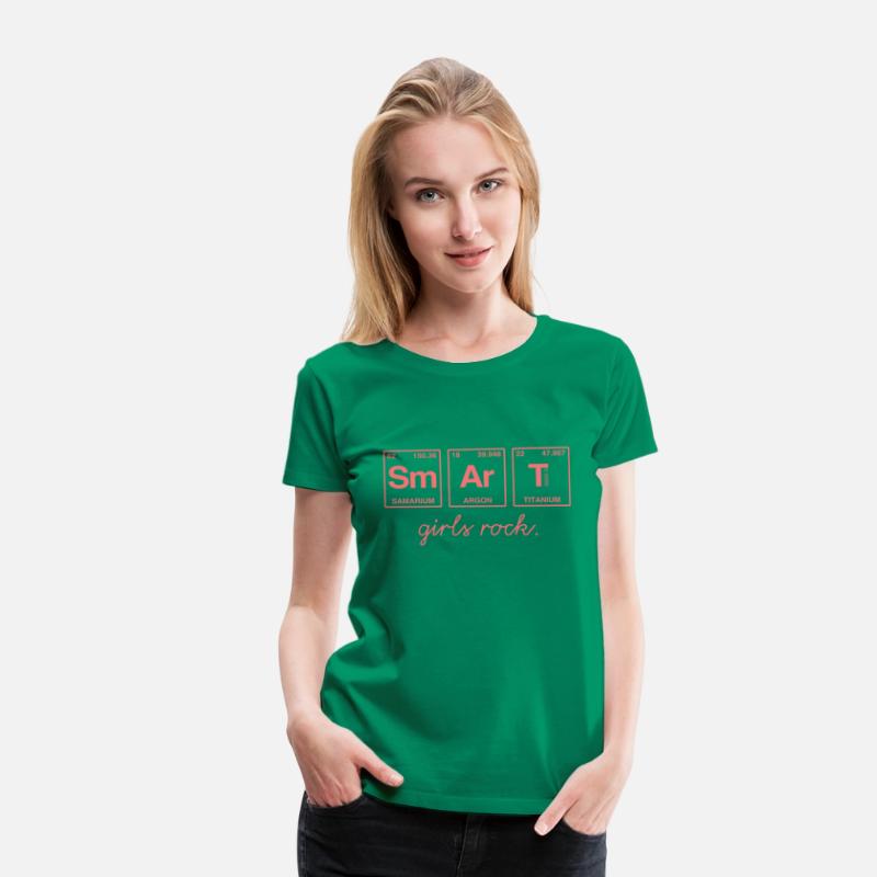 SMART GIRLS ROCK - Elements Periodic Table
