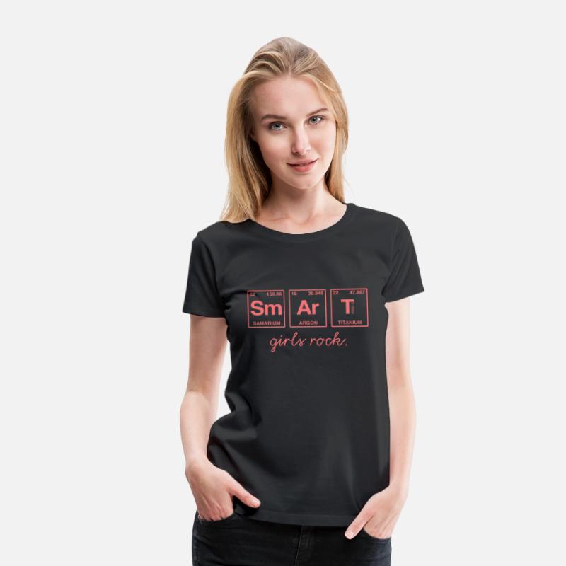 SMART GIRLS ROCK - Elements Periodic Table
