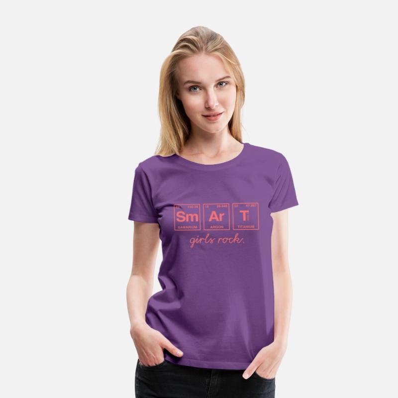 SMART GIRLS ROCK - Elements Periodic Table