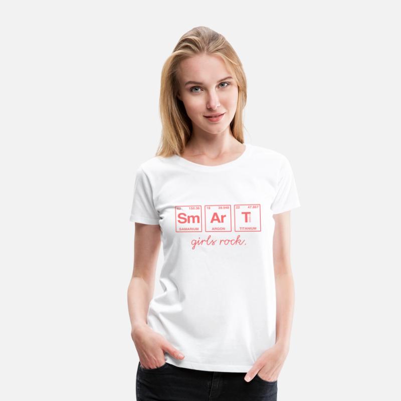 SMART GIRLS ROCK - Elements Periodic Table