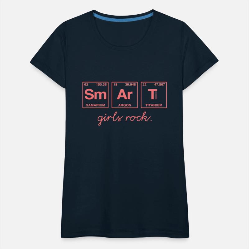 SMART GIRLS ROCK - Elements Periodic Table