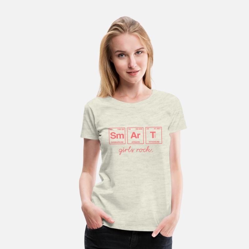SMART GIRLS ROCK - Elements Periodic Table