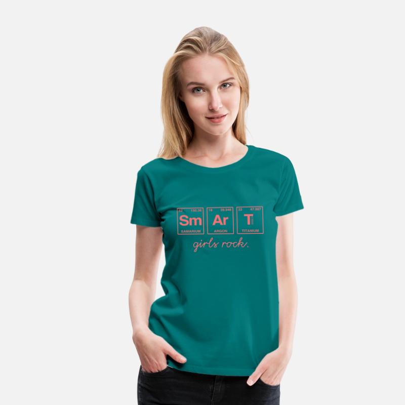 SMART GIRLS ROCK - Elements Periodic Table