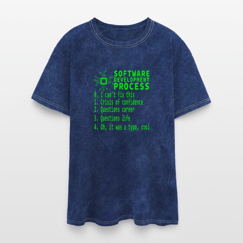 Software Development Process Funny Coding Humor