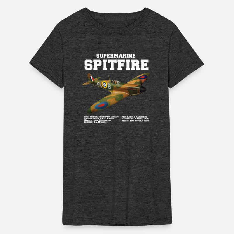 Supermarine Spitfire | WW2 Plane