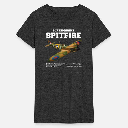 Supermarine Spitfire | WW2 Plane