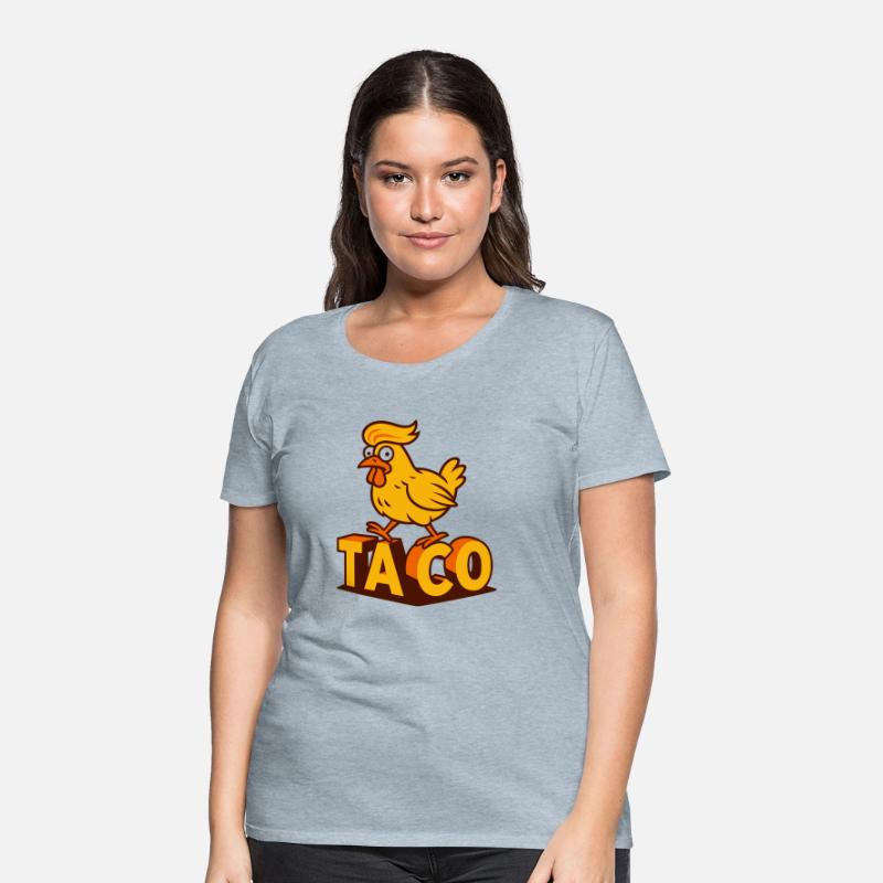 TACO – Trump Always Chickens Out