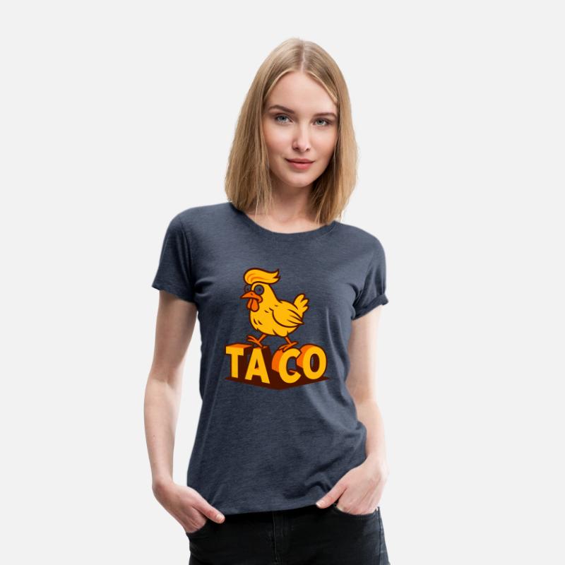 TACO – Trump Always Chickens Out