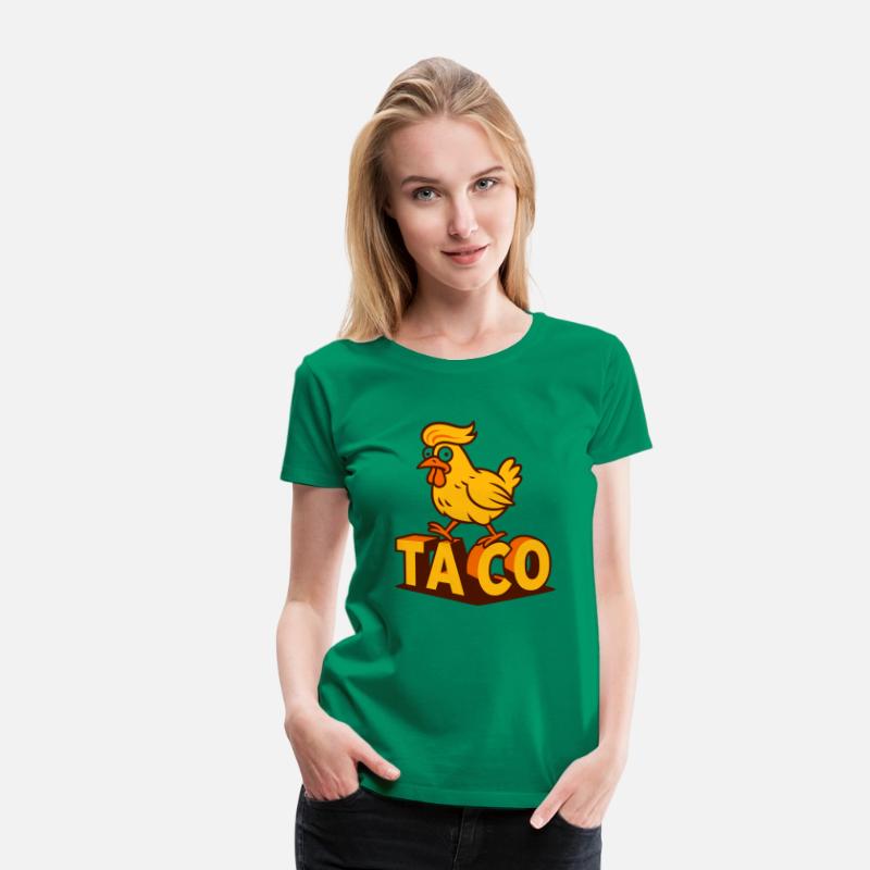 TACO – Trump Always Chickens Out