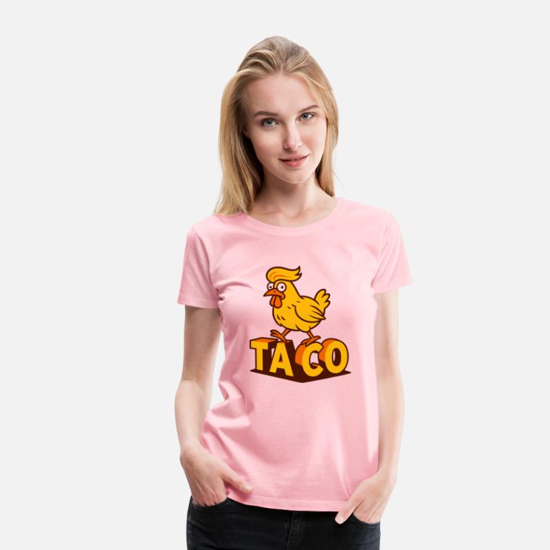 TACO – Trump Always Chickens Out
