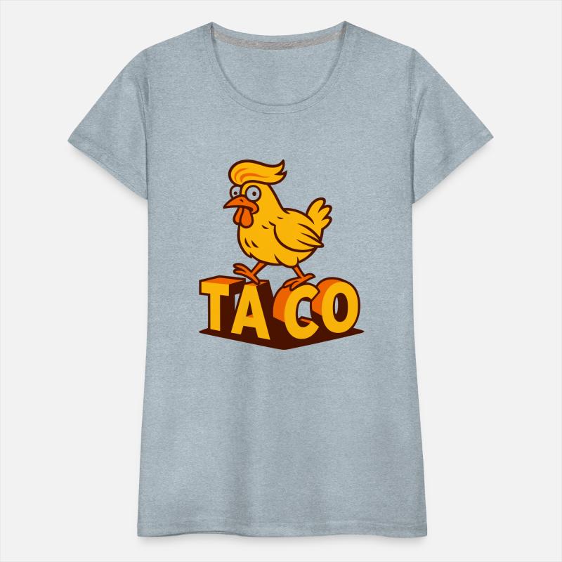 TACO – Trump Always Chickens Out