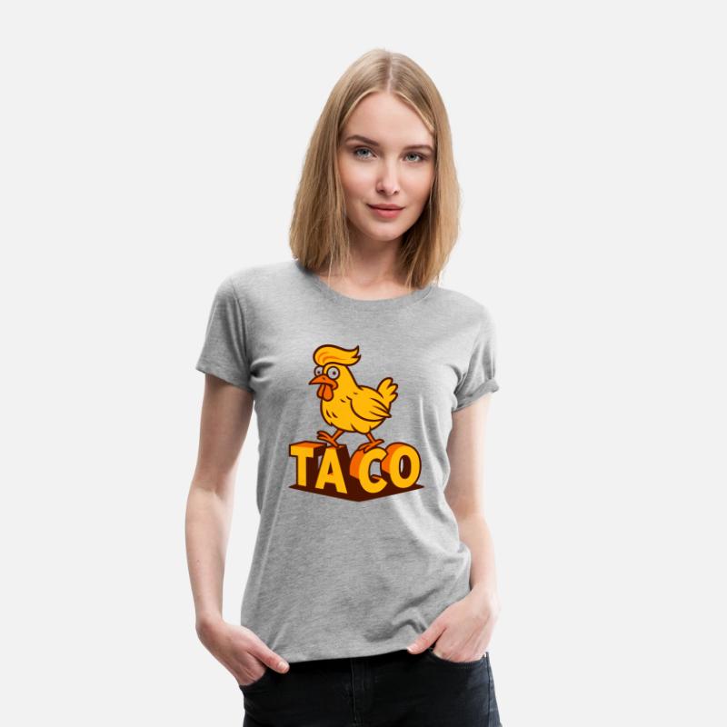 TACO – Trump Always Chickens Out