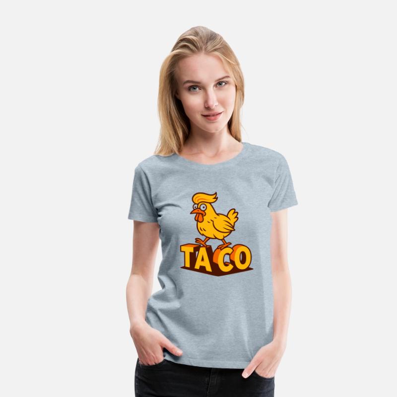 TACO – Trump Always Chickens Out