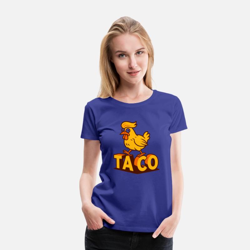 TACO – Trump Always Chickens Out