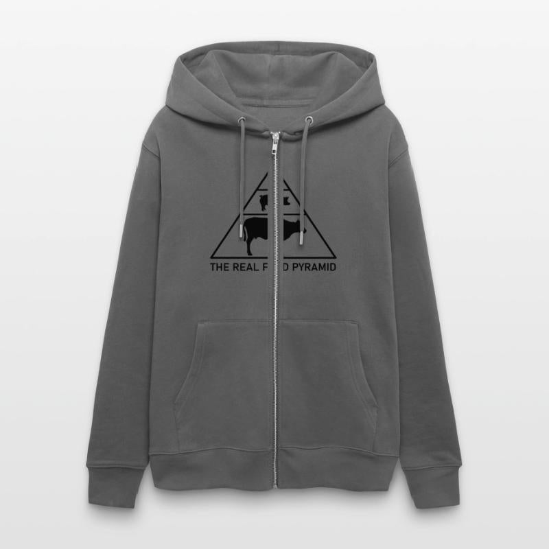 The Real Food Pyramid - Beef, Pork, Chicken