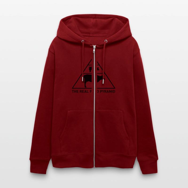 The Real Food Pyramid - Beef, Pork, Chicken