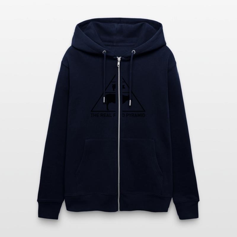 The Real Food Pyramid - Beef, Pork, Chicken